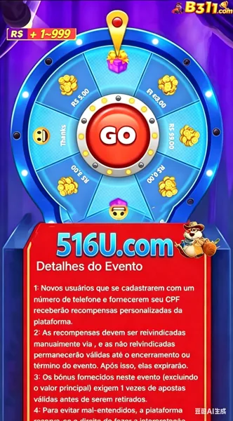 516U 2026 Slot Gacor RTP Tinggi